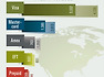Top Manufacturers of Payment Cards Worldwide