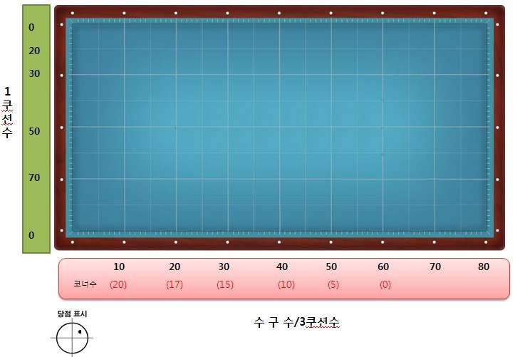 플러스시스템 이미지