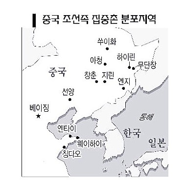 중국 조선족 현황 
