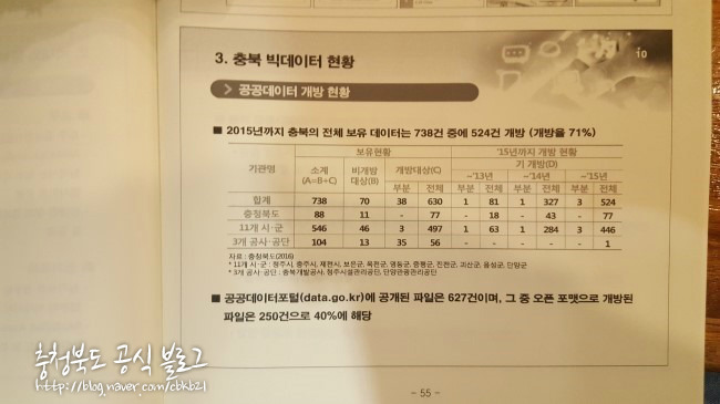 충청북도 빅데이터는 이제 시작! 활용전략 심포지엄 후기 