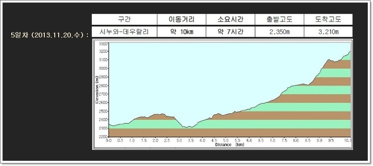 도반 이미지
