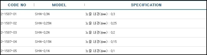 정밀솔리드노즐,ACCESSORY FOR DISPENSER