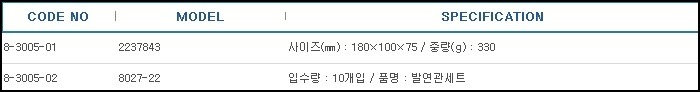 스모크테스터세트,SMOKE TESTER