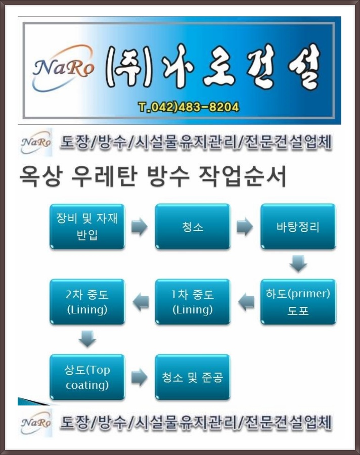 나로건설 이미지