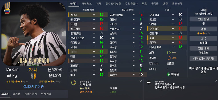 FM2017 공식로스터 포텐정리 | 인스티즈