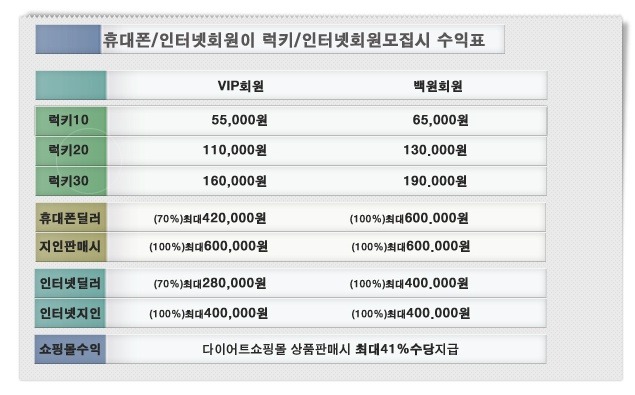 251E43445241274430BDB2