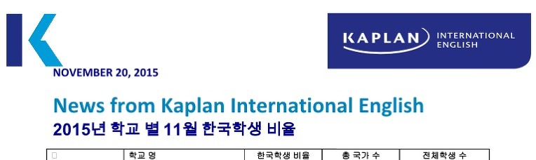[포틀랜드esl학비] [포틀랜드카플란유학원] 미국 오레건주 포틀랜드 Kapan 카플란 어학원 2015년 12월 국적비율