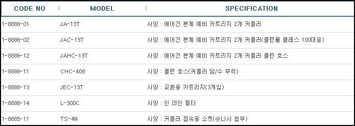 정밀세정용에어건,AIR GUN