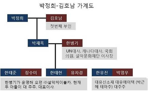 만사형통 이미지
