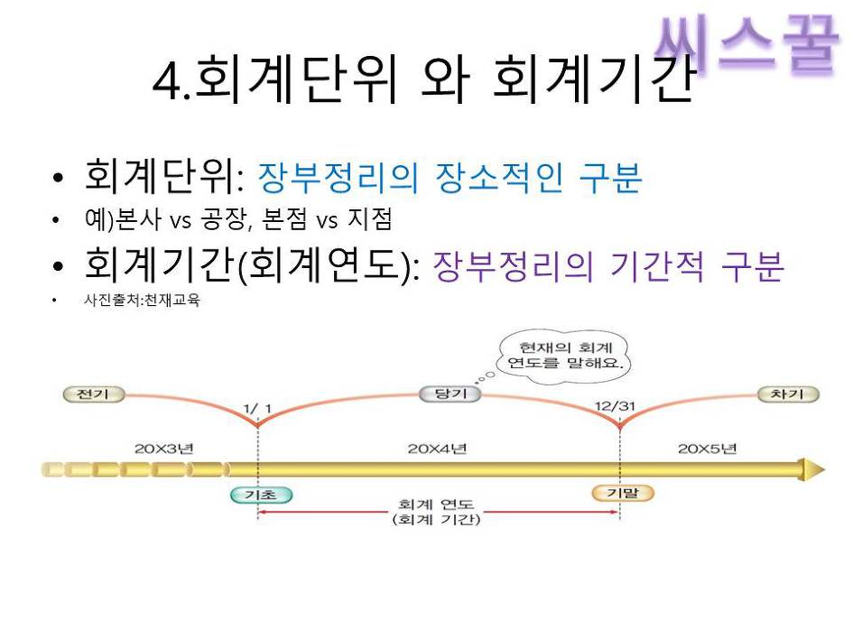 씨스꿀 FAT강좌/교수강의로 회계초보자도 쉽게 공부하는 한국공인회계사회 자격증:FAT 2급 인강 -무한반복으로 이론과 더존아이플러스 강의 쉽게 배우