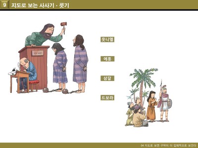 어린이 성경 강좌 11_지도로 보는 여호수아, 사사기, 룻기