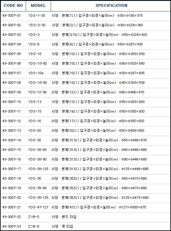 액체질소보존용기/액체질소탱크/듀어플라스크/DEWAR FLASKS