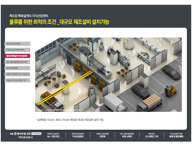 부평제이타워3차 아파트형공장신축분양!!!부평국가산업단지 대우자판부지 아파트형공장신축,입주의향서 접수중