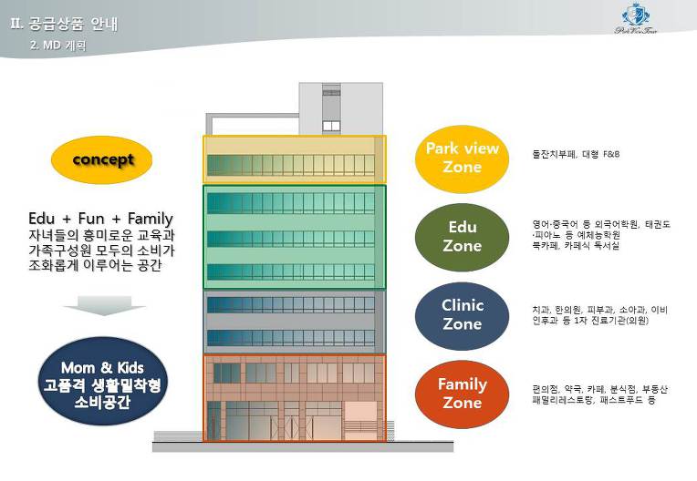 파크뷰스포츠 이미지